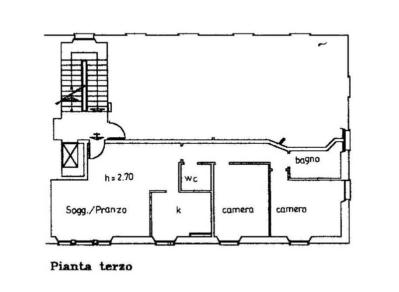 Planimetria