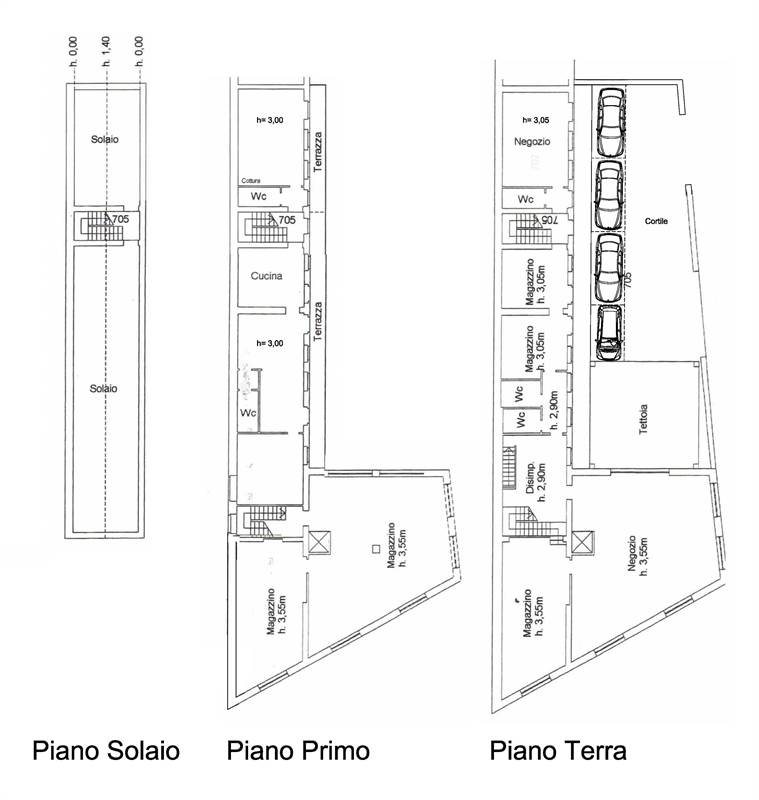 Planimetria generale